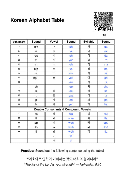 Let's Learn Korean in 52 Days